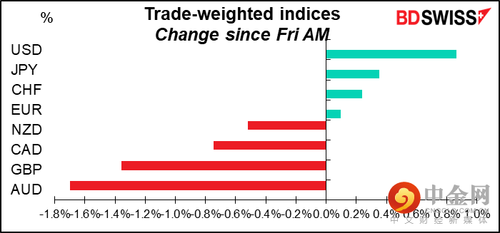 220425-Daily-image1.png 220425-Daily-image1.png