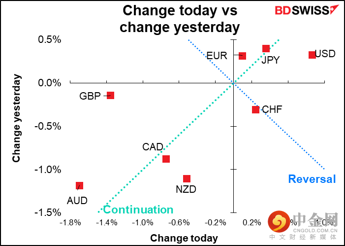 220425-Daily-image2.png 220425-Daily-image2.png