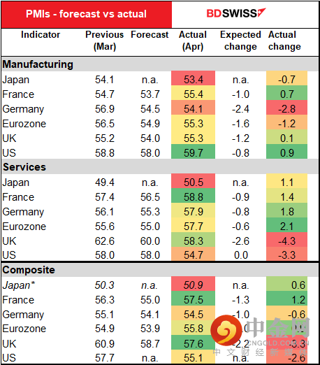 220425-Daily-image3.png 220425-Daily-image3.png