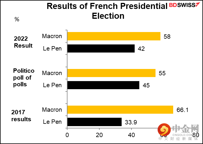 220425-Daily-image4.png 220425-Daily-image4.png