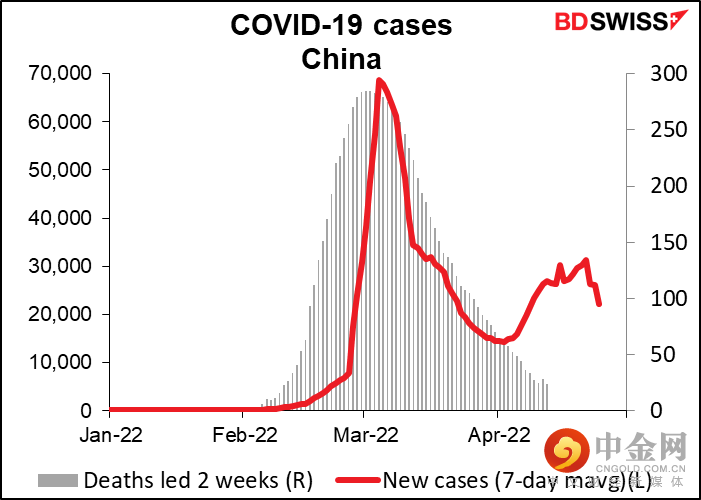 220425-Daily-image9.png 220425-Daily-image9.png