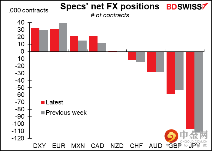 220425-Daily-image10.png 220425-Daily-image10.png