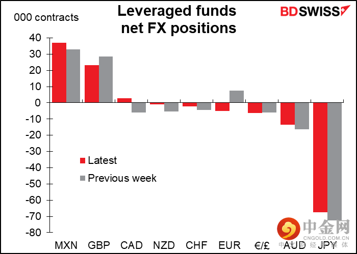 220425-Daily-image11.png 220425-Daily-image11.png