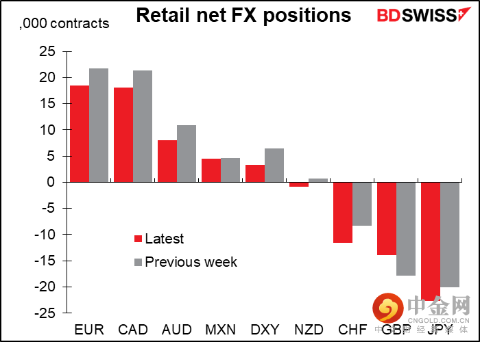 220425-Daily-image12.png 220425-Daily-image12.png