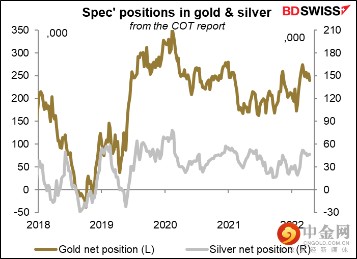 220425-Daily-image13.png 220425-Daily-image13.png