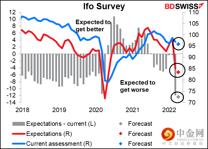 220425-Daily-image16.png 220425-Daily-image16.png