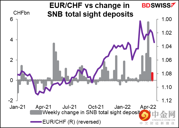 220425-Daily-image17.png 220425-Daily-image17.png