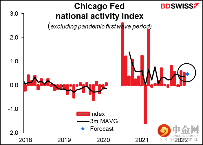 220425-Daily-image18.png 220425-Daily-image18.png
