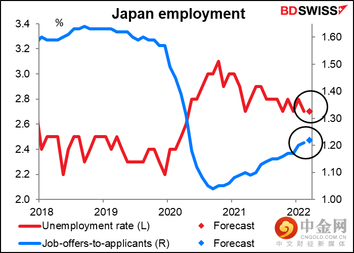 220425-Daily-image19.png 220425-Daily-image19.png