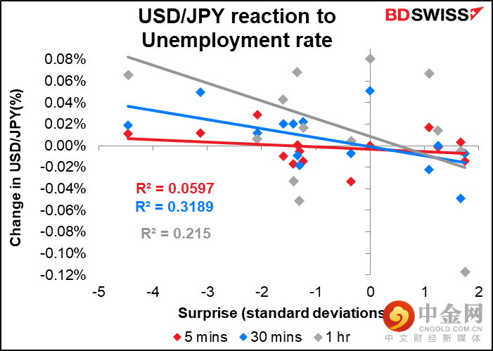 220425-Daily-image20.png 220425-Daily-image20.png