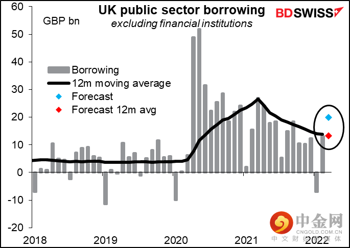 220425-Daily-image21.png 220425-Daily-image21.png