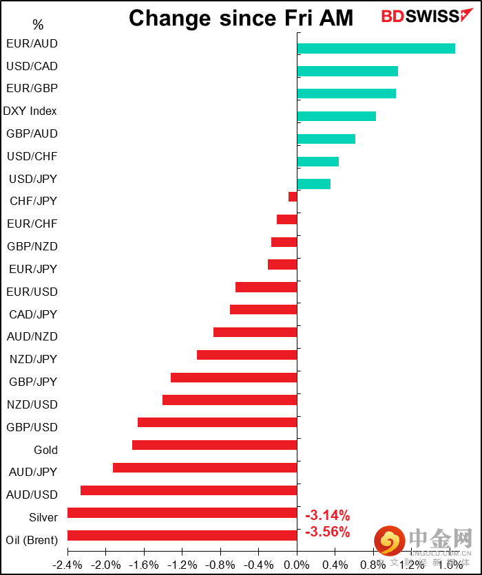 220425-Daily-image22.png 220425-Daily-image22.png