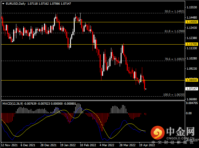 20220426-2.png 20220426-2.png