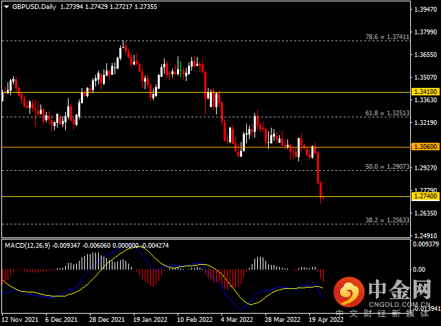 20220426-3.png 20220426-3.png