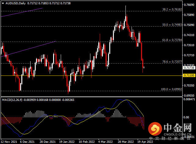 20220426-5.png 20220426-5.png