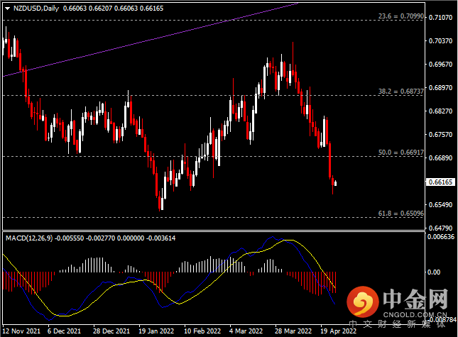 20220426-6.png 20220426-6.png