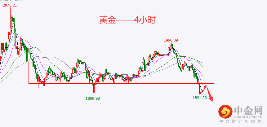 黄金.png 黄金.png