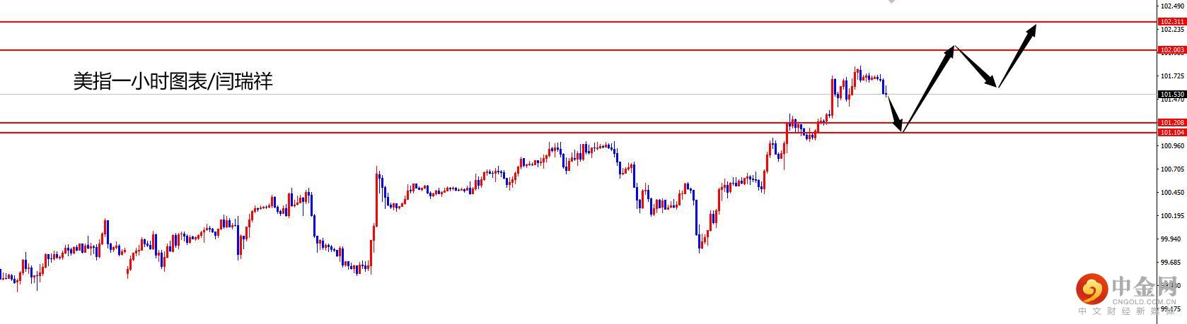 1650939690882512.jpg 美指.jpg