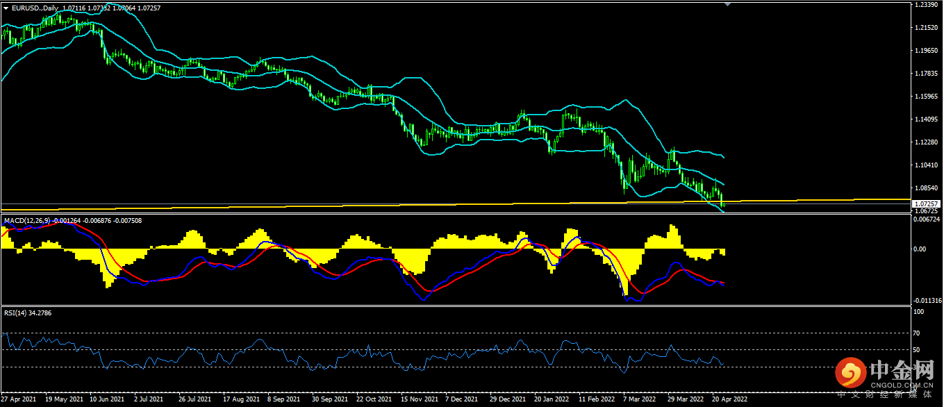 1650958822463872.png 欧美.png