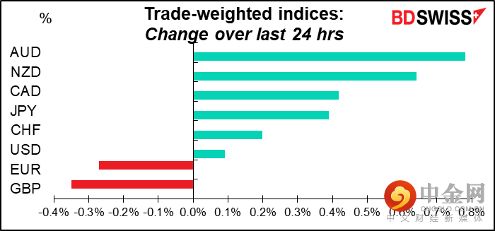 220426-Daily-image1.png 220426-Daily-image1.png