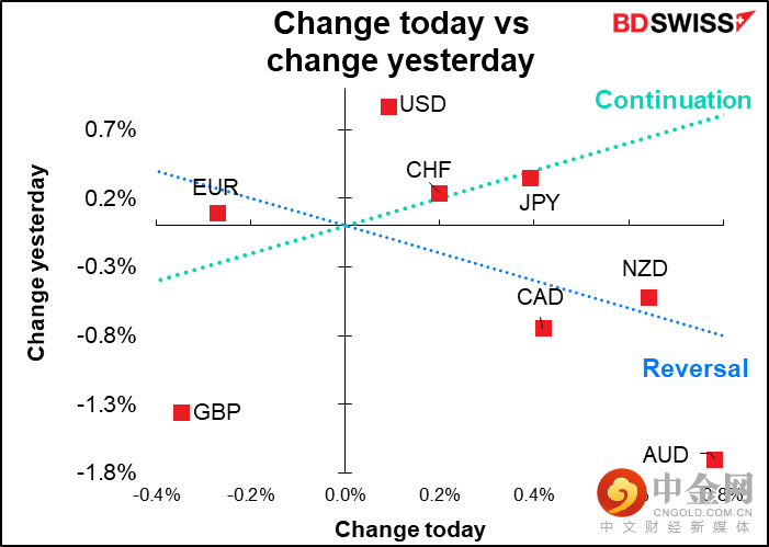 220426-Daily-image2.png 220426-Daily-image2.png