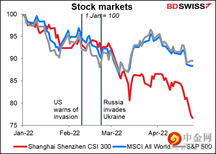 220426-Daily-image4.png 220426-Daily-image4.png