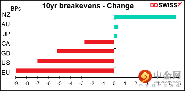 220426-Daily-image6.png 220426-Daily-image6.png
