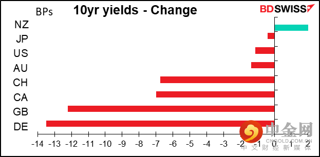 220426-Daily-image7.png 220426-Daily-image7.png