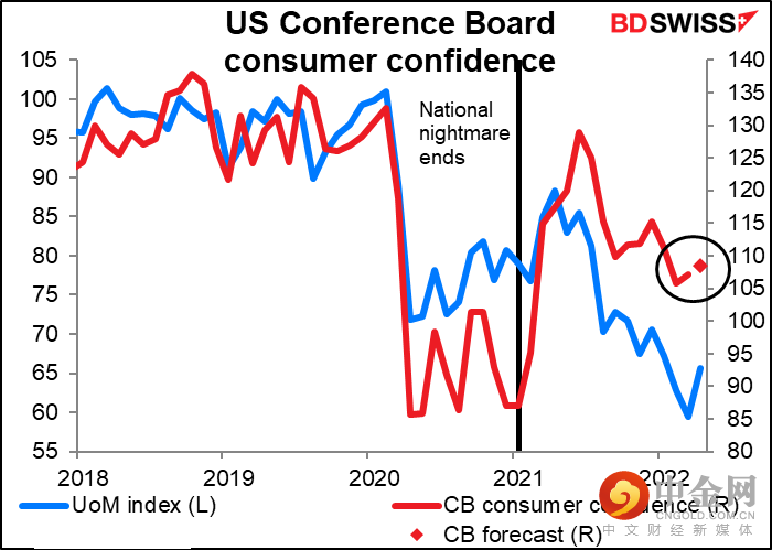 220426-Daily-image12.png 220426-Daily-image12.png