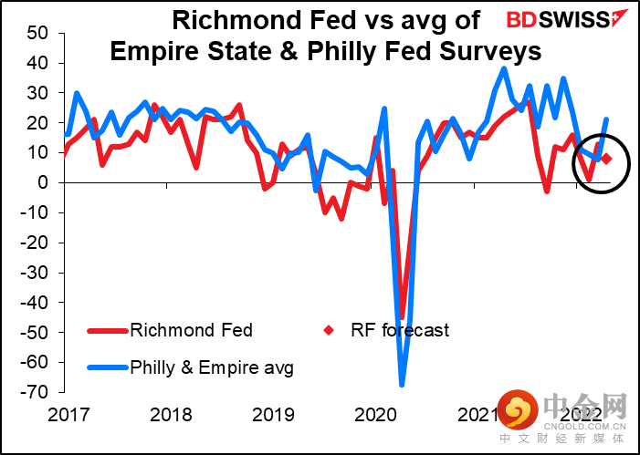 220426-Daily-image13.png 220426-Daily-image13.png