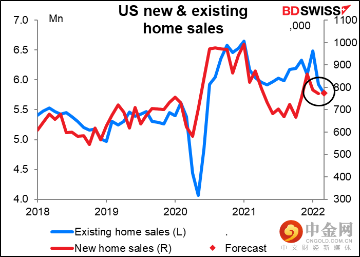 220426-Daily-image14.png 220426-Daily-image14.png