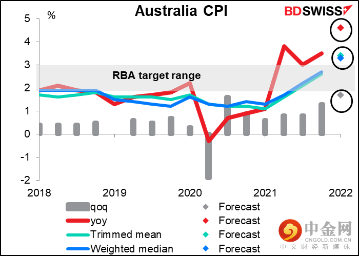 220426-Daily-image15.png 220426-Daily-image15.png