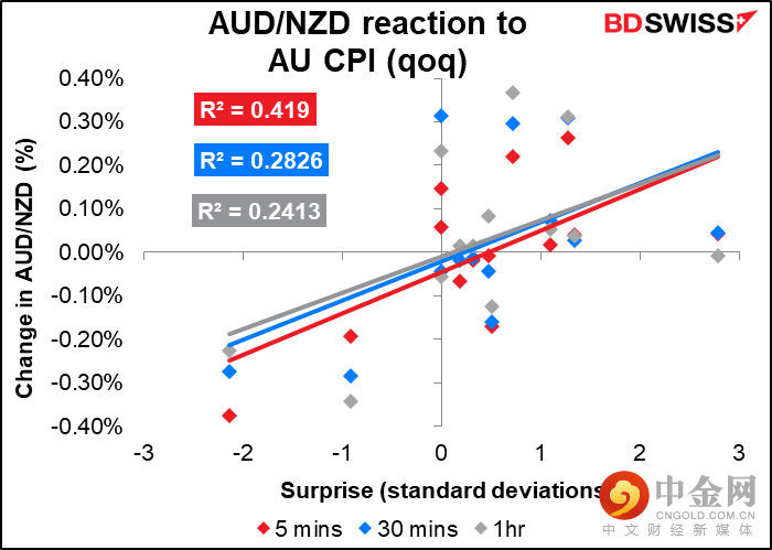 220426-Daily-image16.png 220426-Daily-image16.png