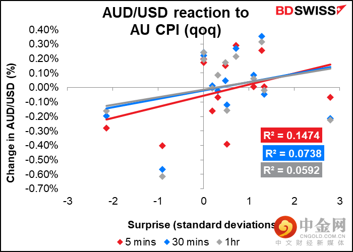 220426-Daily-image17.png 220426-Daily-image17.png