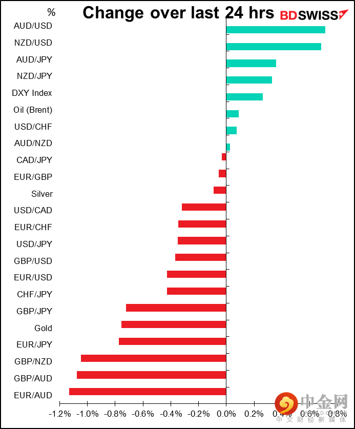 220426-Daily-image18.png 220426-Daily-image18.png