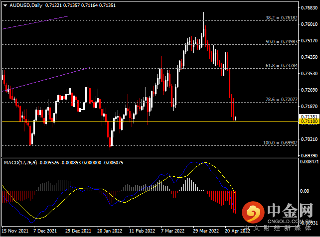 20220427-5.png 20220427-5.png