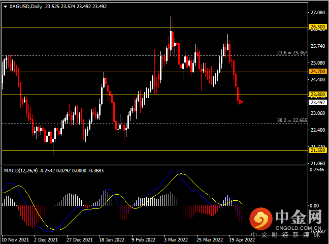 20220427-10.png 20220427-10.png