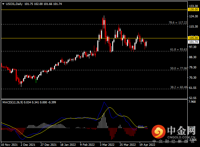 20220427-11.png 20220427-11.png