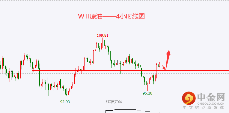 原油.png 原油.png