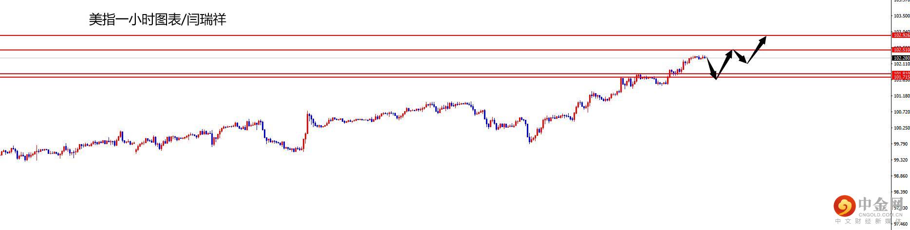 1651026215658594.jpg 美指.jpg