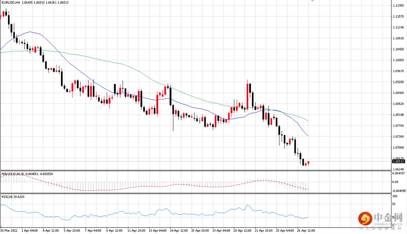 欧元.png 欧元.png