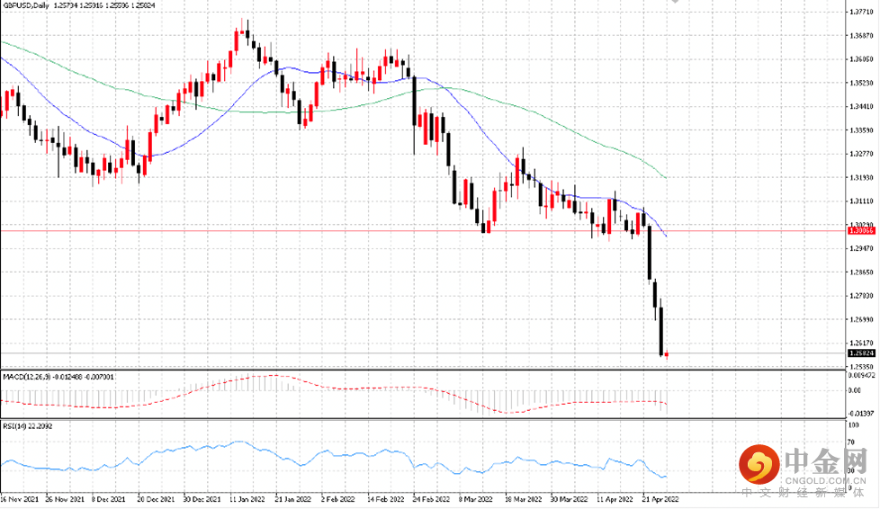 英镑.png 英镑.png