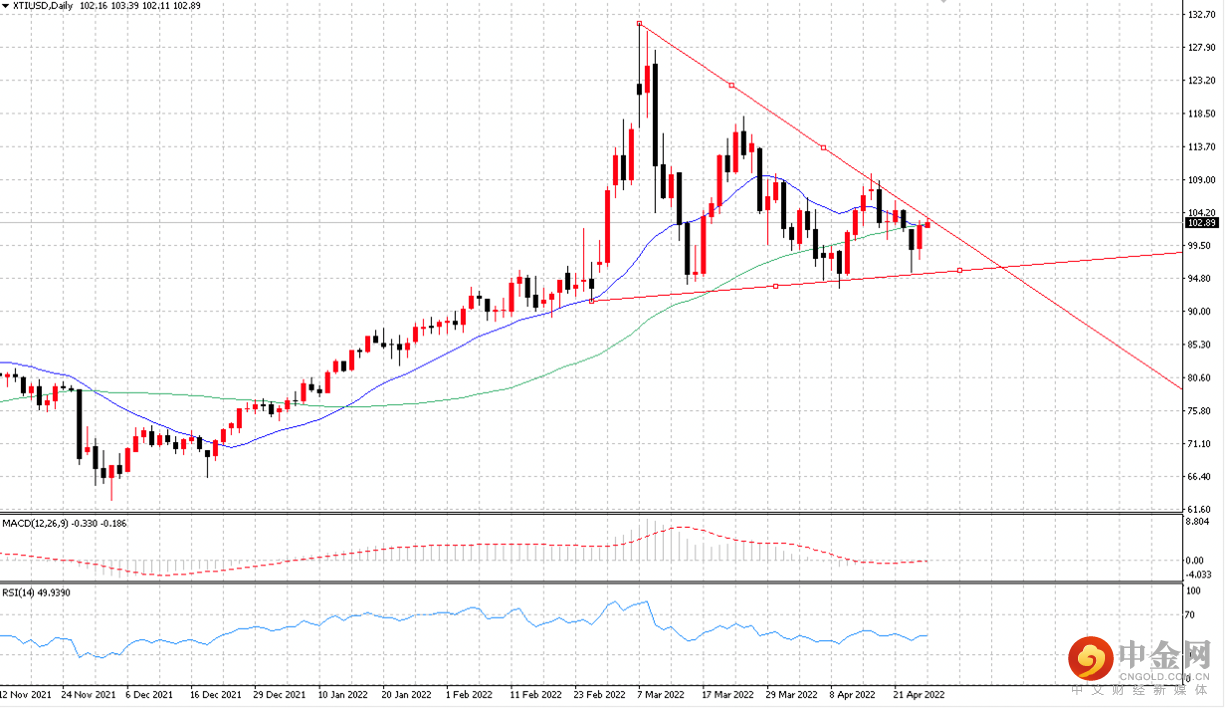 原油.png 原油.png