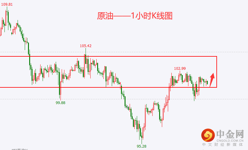 原油.png