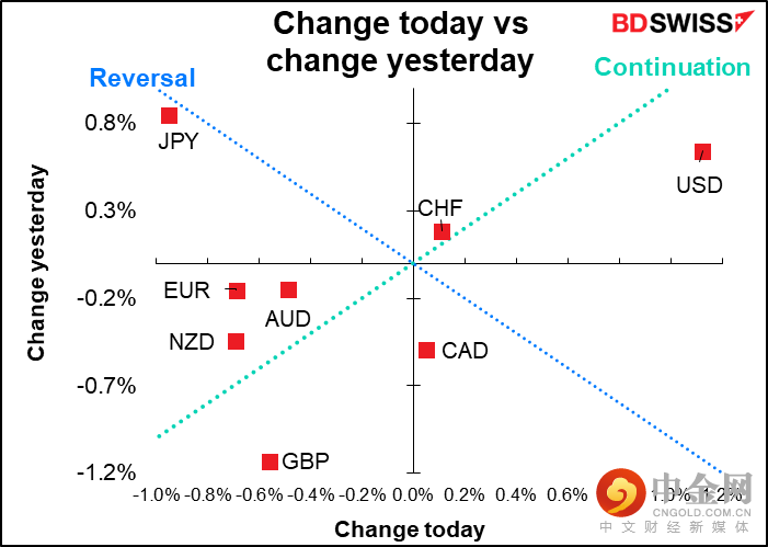 220428-Daily-image2.png 220428-Daily-image2.png