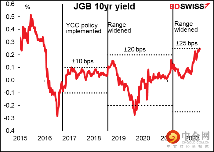 220428-Daily-image5.png 220428-Daily-image5.png