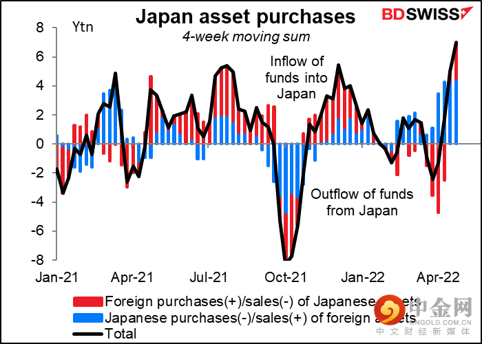 220428-Daily-image7.png 220428-Daily-image7.png
