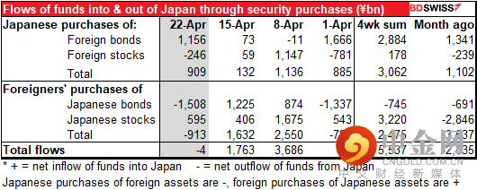 220428-Daily-image8.png 220428-Daily-image8.png