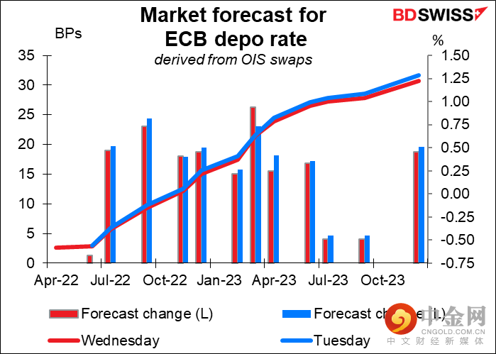 220428-Daily-image9.png 220428-Daily-image9.png