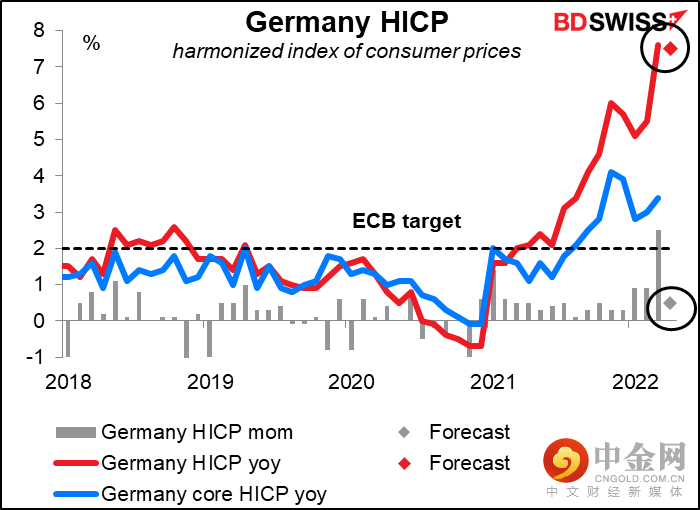 220428-Daily-image12.png 220428-Daily-image12.png